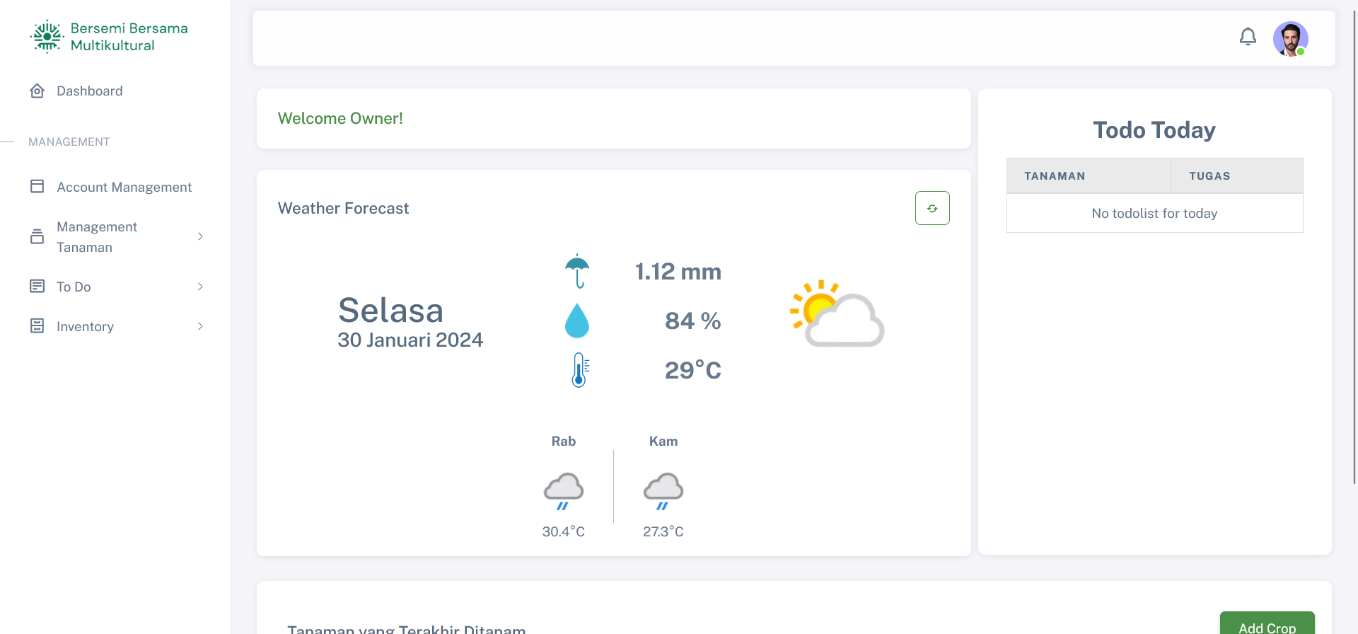 Bersemi Bersama Multikultural dashboard screenshot
